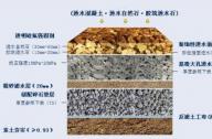 彩色透水地坪路面設(shè)計(jì)要求