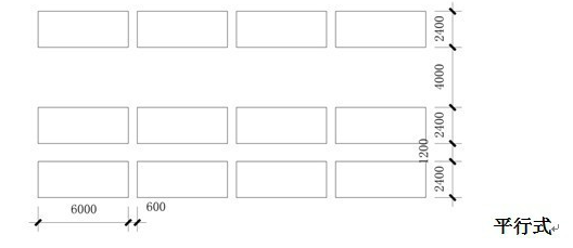 停車場景觀設計常用尺寸