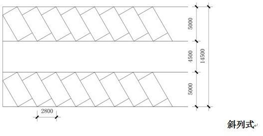 停車場景觀設計常用尺寸